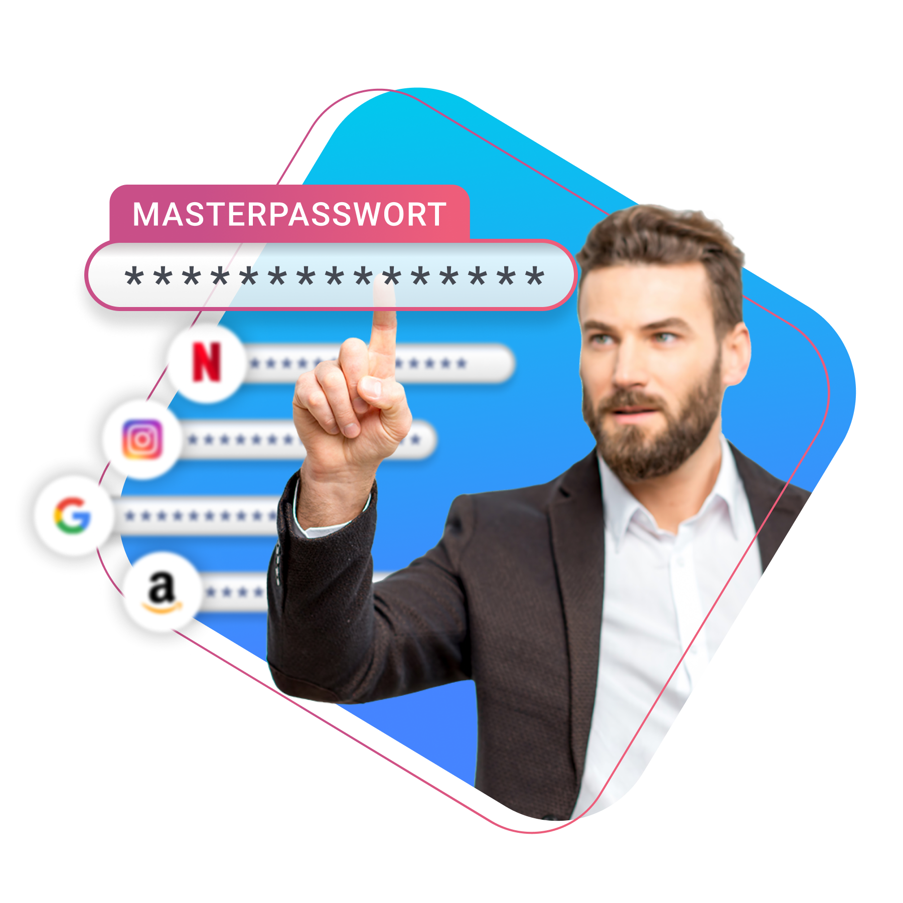 Illustration eines Masterpassworts vor mehreren geschützten Zugangsdaten